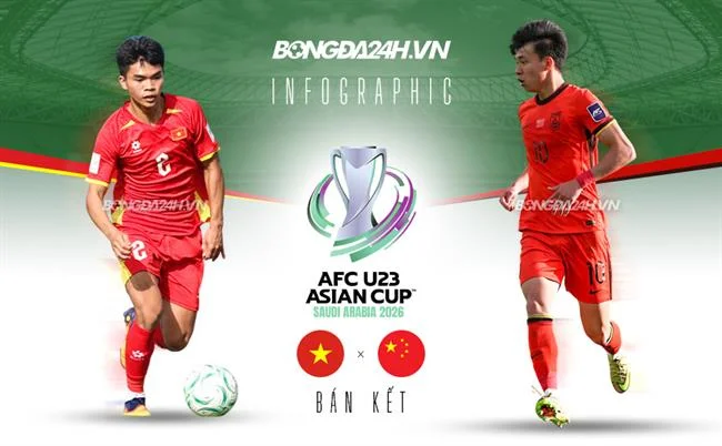 Cá cược thể thao F168